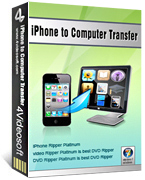 iPhone to Computer Transfer Box